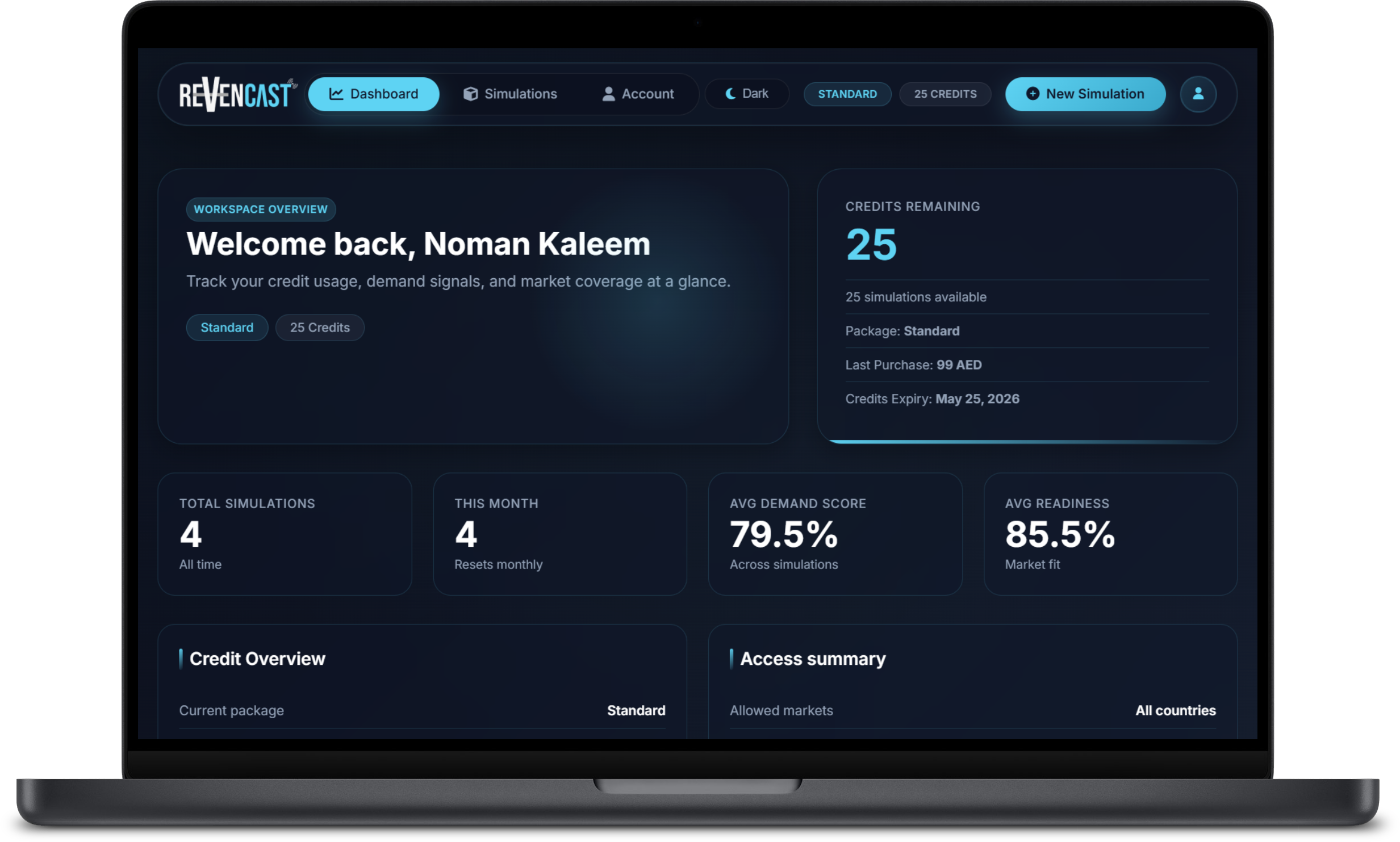 Revencast Market Intelligence Dashboard Preview 1